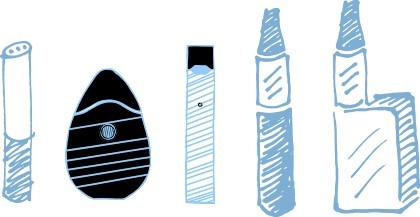 E-cigarette devices